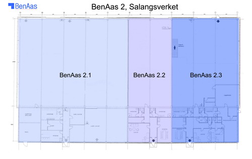 BenAas 2 Oversikt plandeling